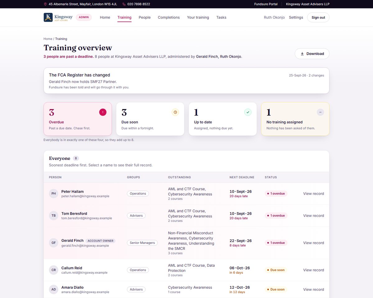 The training overview: who is overdue, due soon and up to date